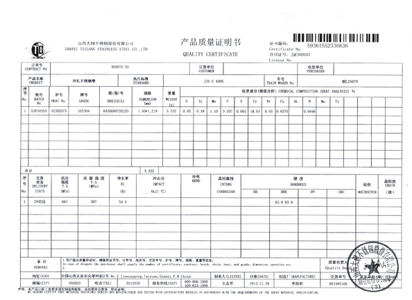 Chine JIANGSU MITTEL STEEL INDUSTRIAL LIMITED Certifications