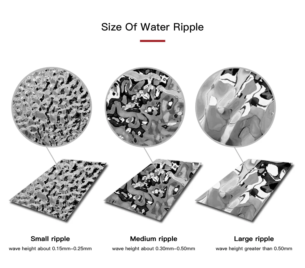 Effets d'ondulation SUS304 201 Effets miroir Vague d'eau Plaque d'acier inoxydable 1.0*1220*2440mm 0